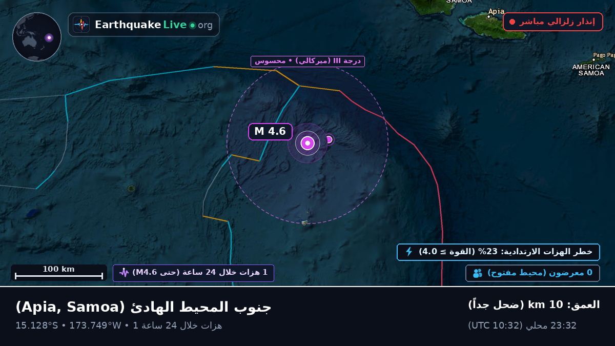 جنوب المحيط الهادئ (Samoa)