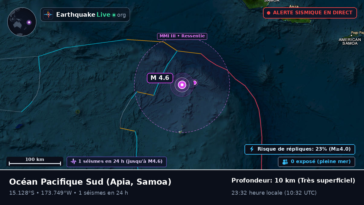 Océan Pacifique Sud (Samoa)
