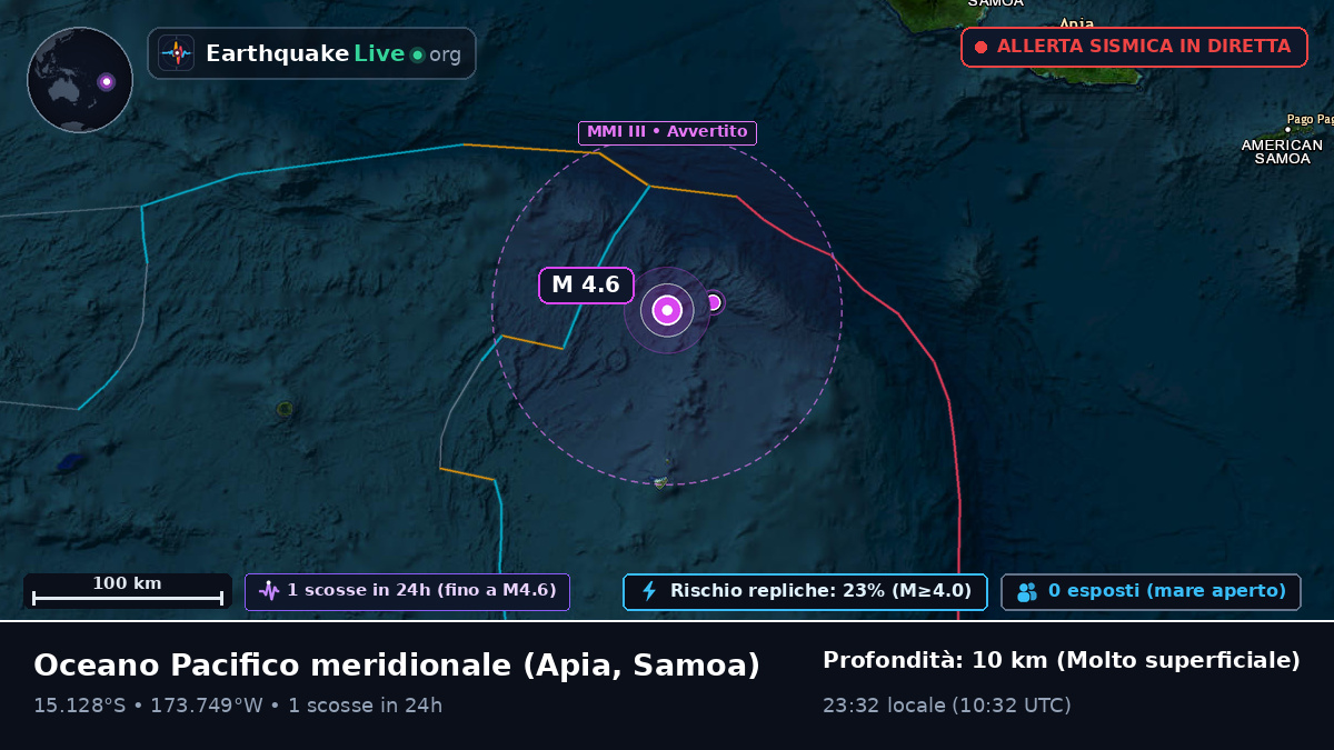 Oceano Pacifico meridionale (Samoa)