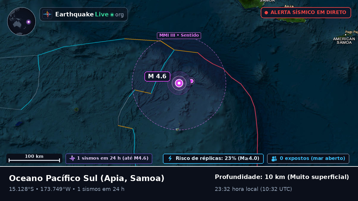 Oceano Pacífico Sul (Samoa)