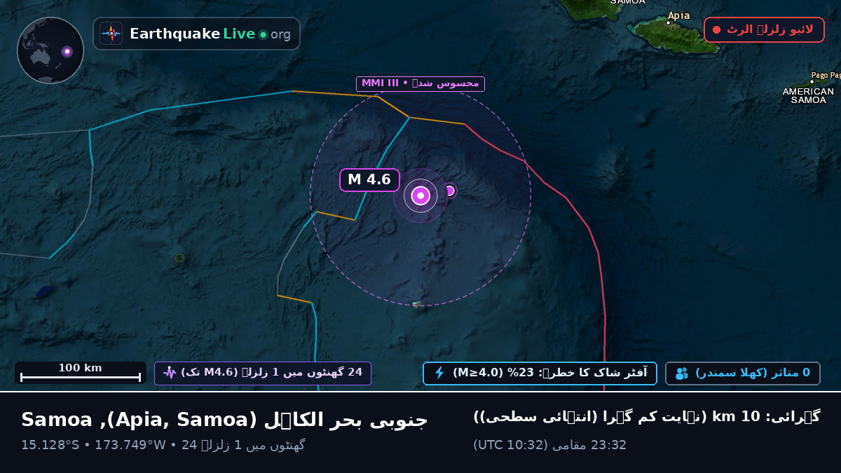 جنوبی بحر الکاہل (Samoa)