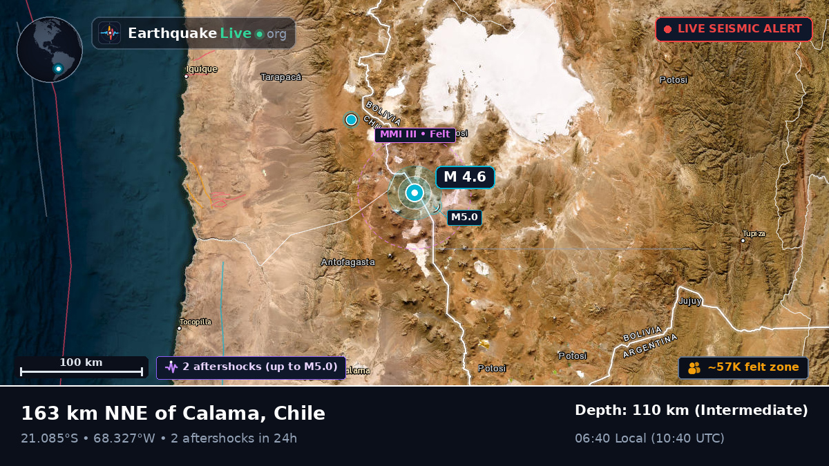 Antofagasta, Chile
