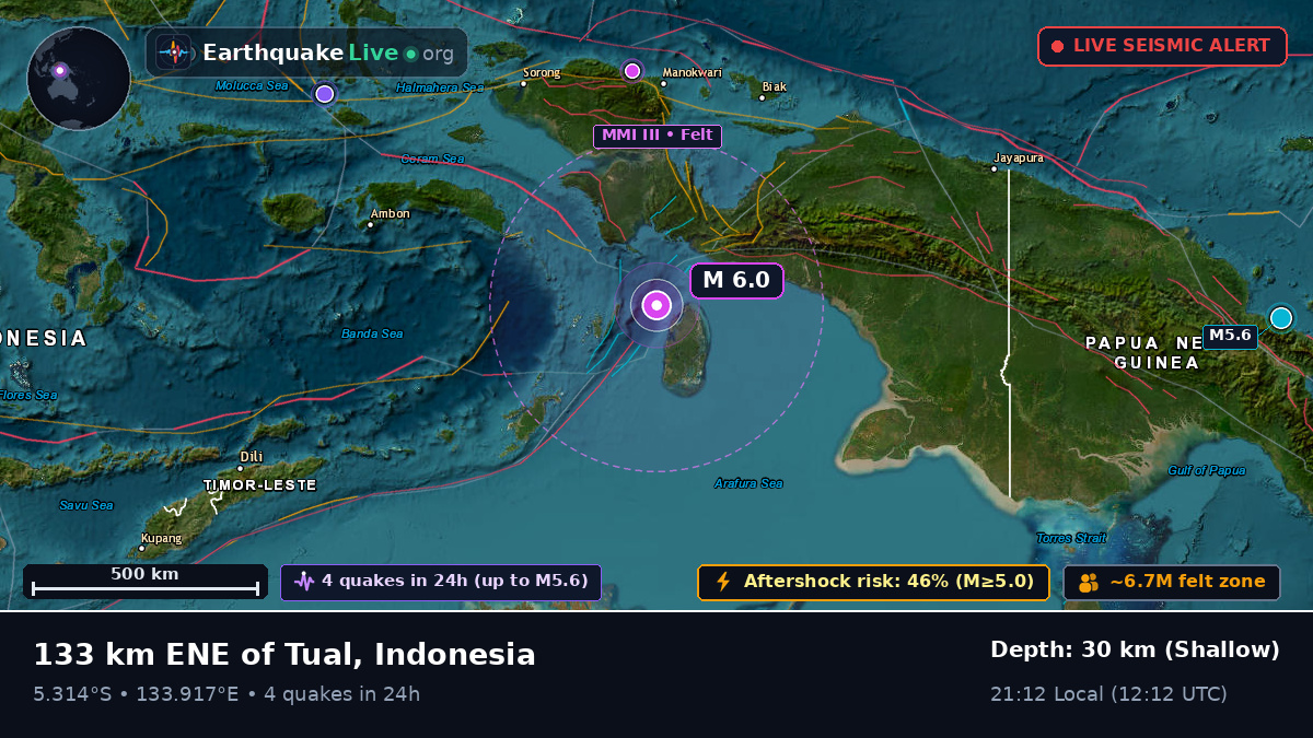 Indian Ocean (Indonesia)