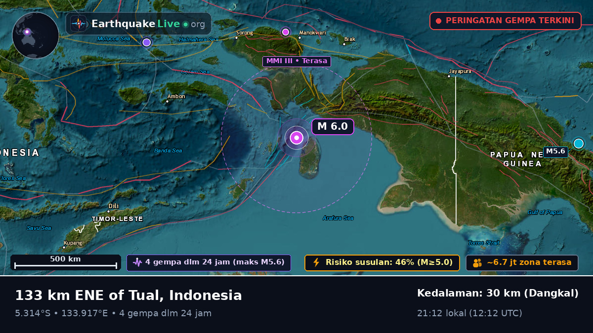 Samudra Hindia (Indonesia)
