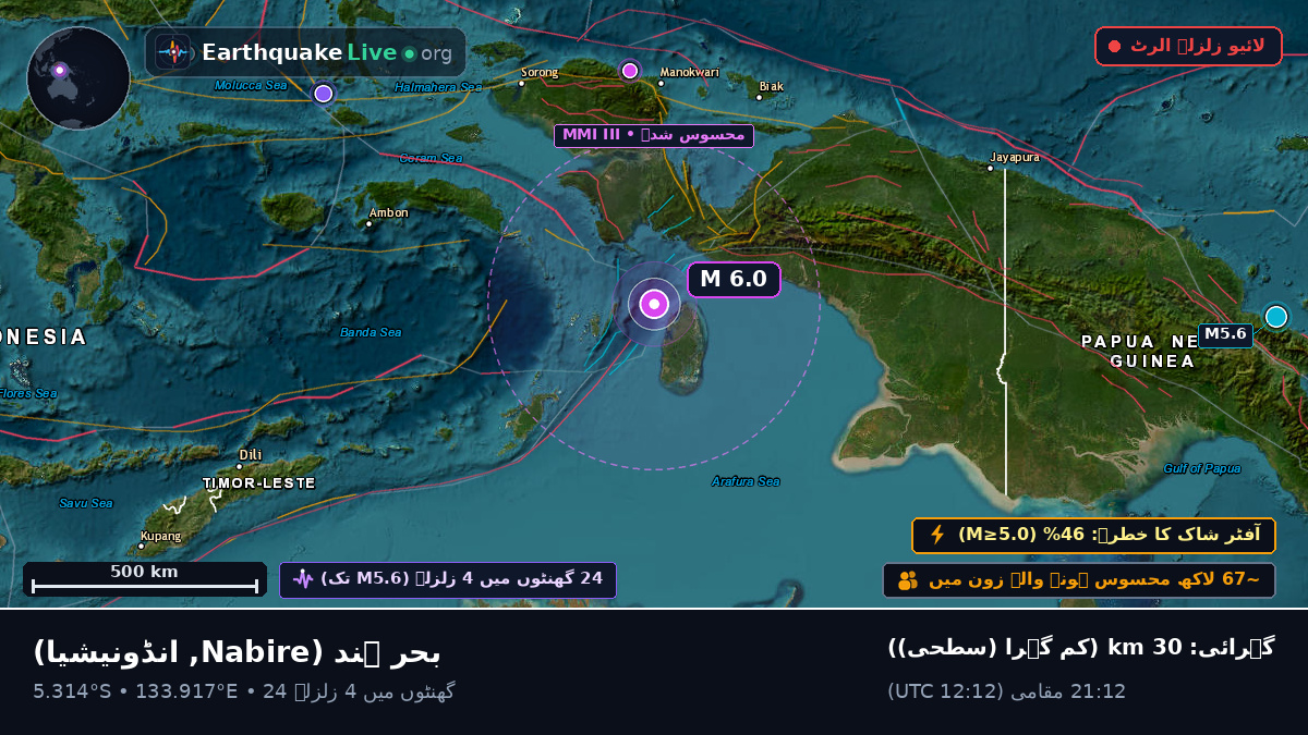 بحر ہند (انڈونیشیا)