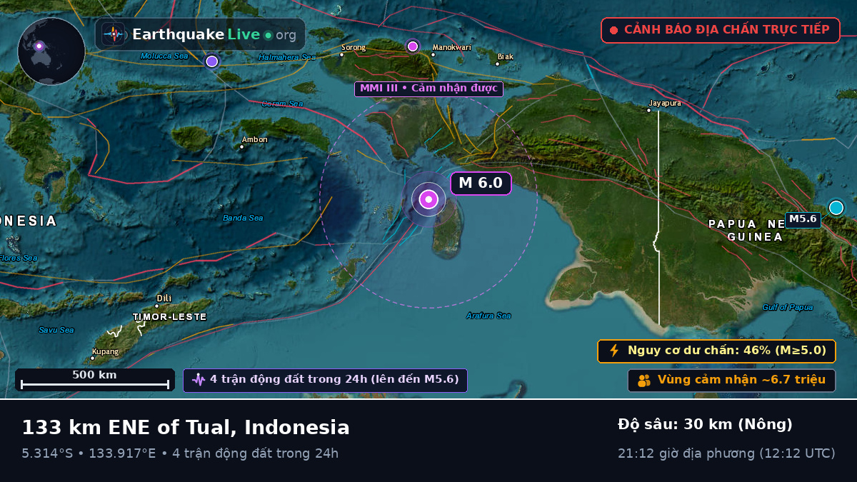 Ấn Độ Dương (Indonesia)