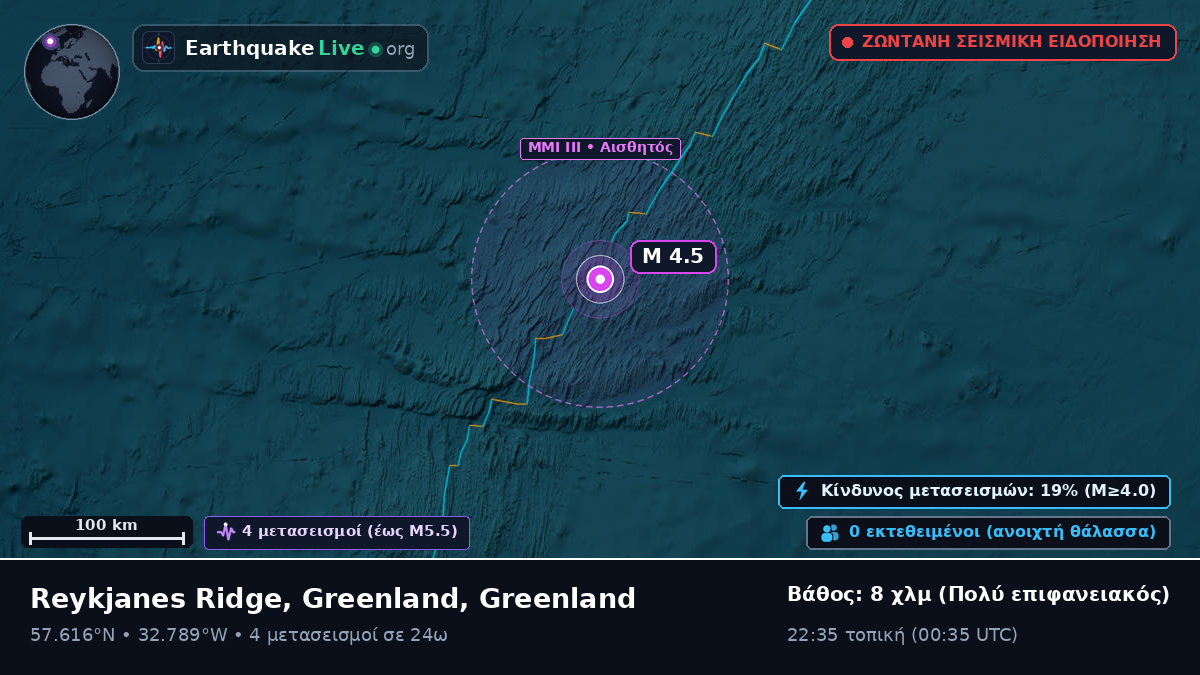 Βόρειος Ατλαντικός Ωκεανός (Greenland)