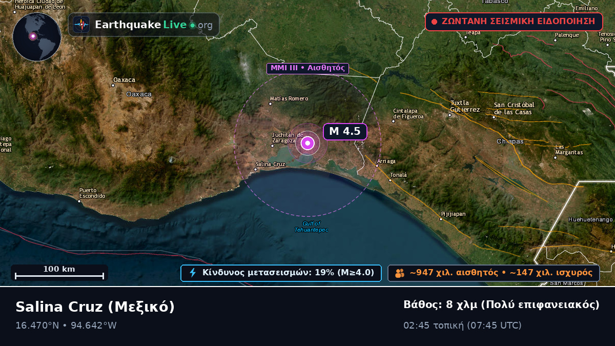 Oaxaca, Μεξικό