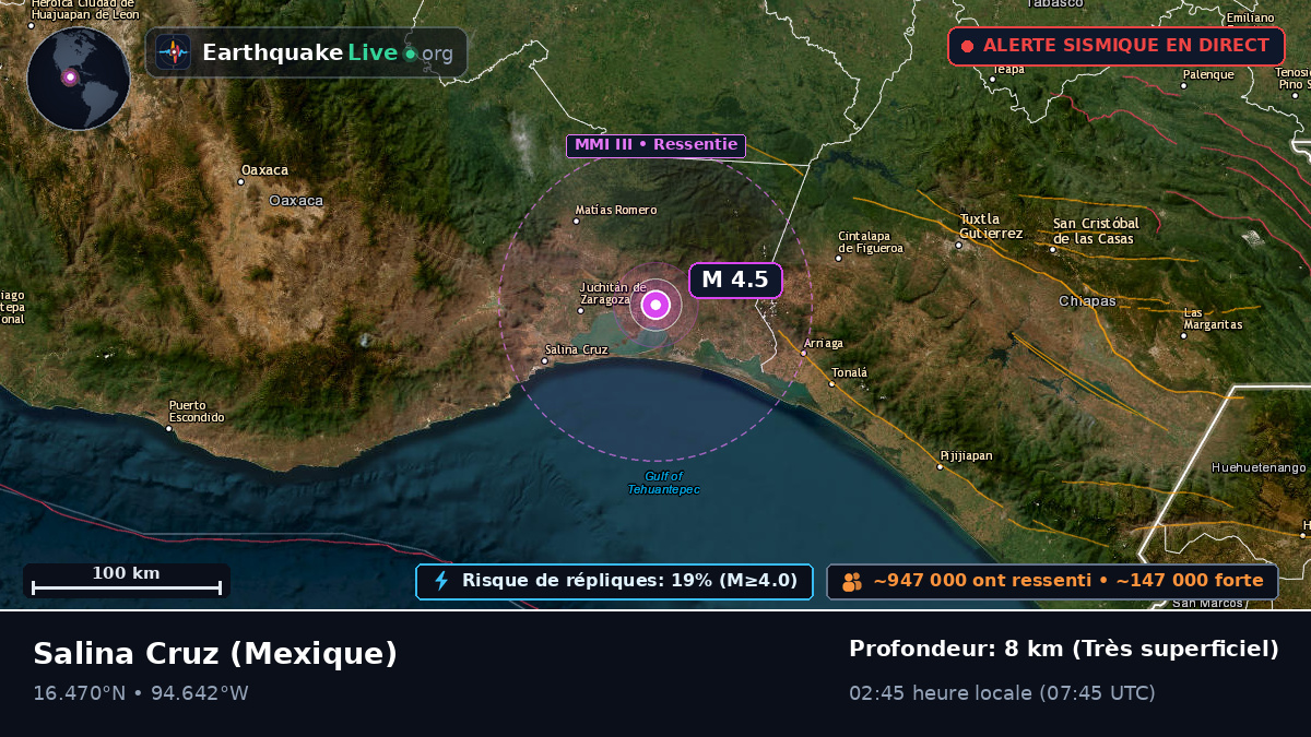 Oaxaca, Mexique