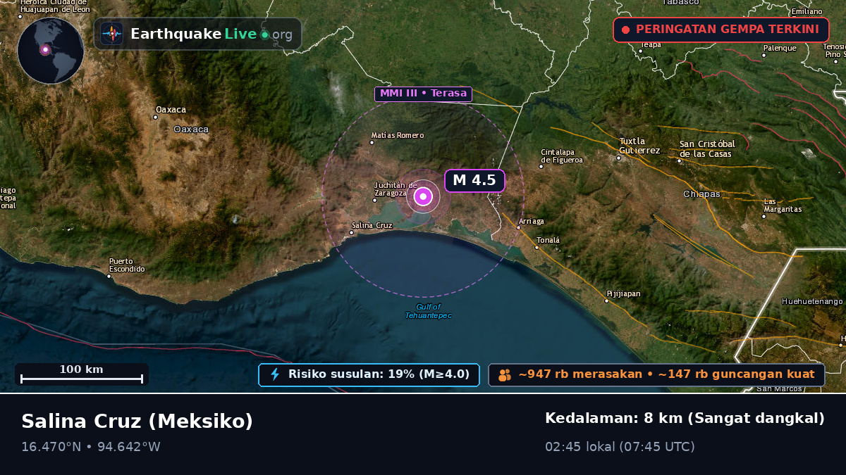 Oaxaca, Meksiko