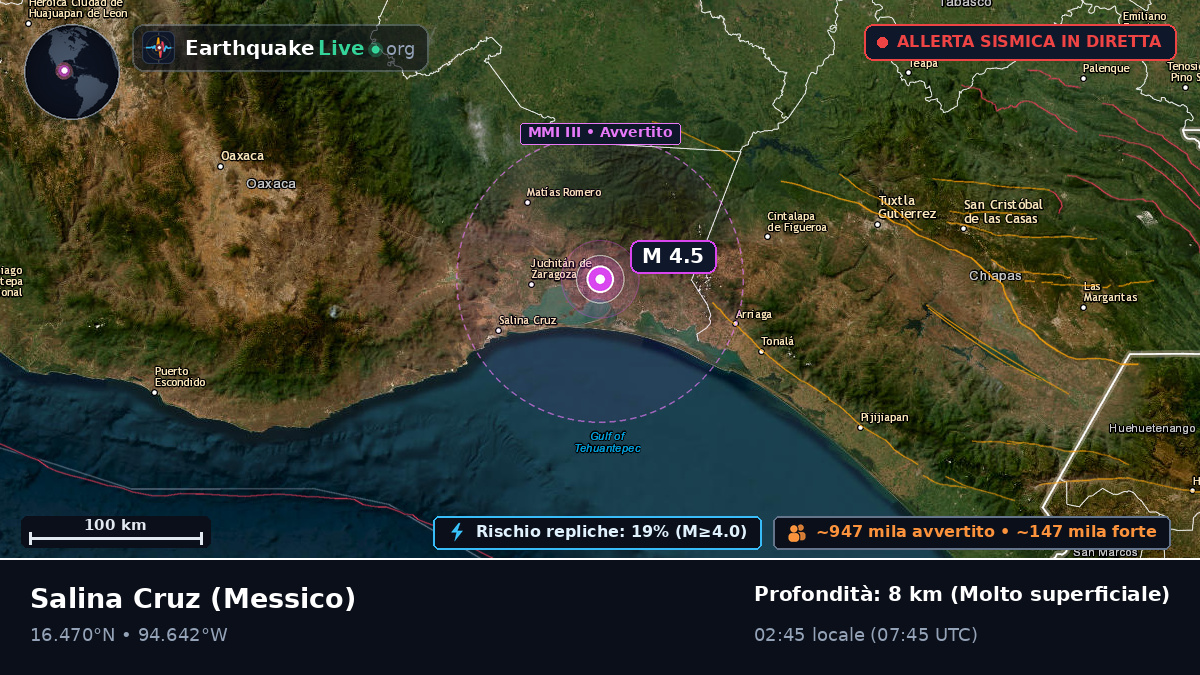 Oaxaca, Messico