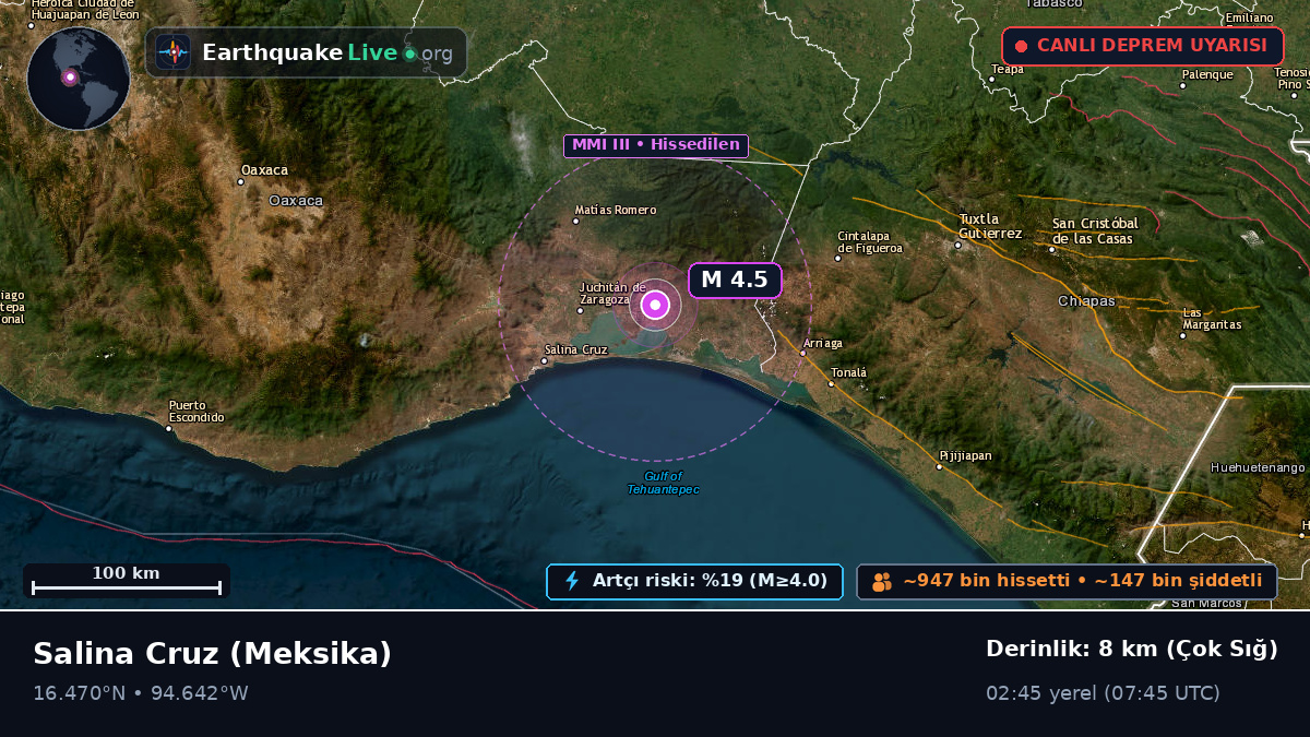 Oaxaca, Meksika