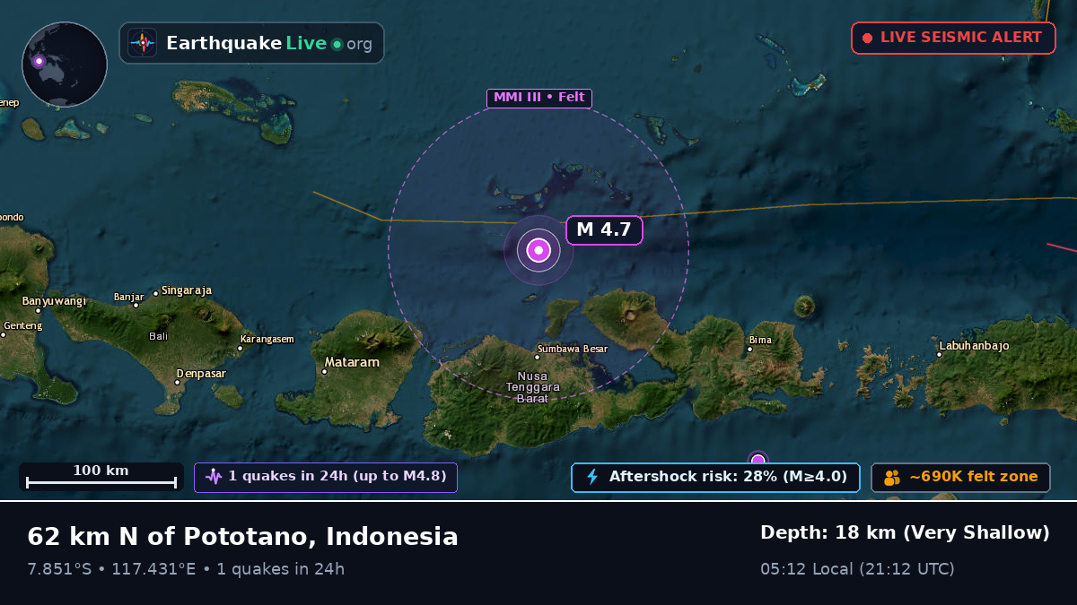 Off the coast of Mataram, Indonesia