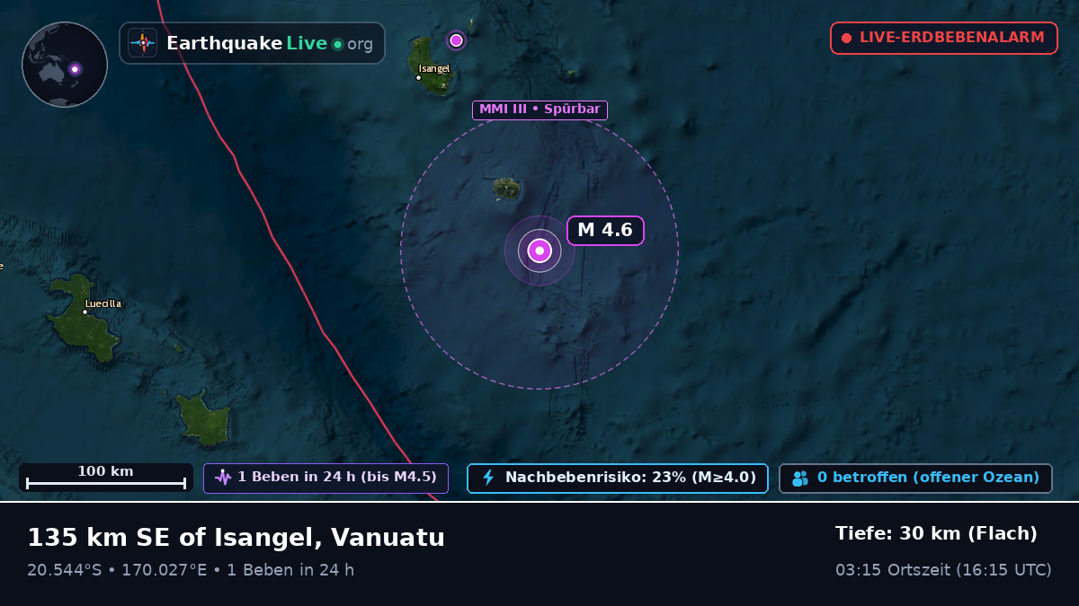 Südpazifik (Vanuatu)