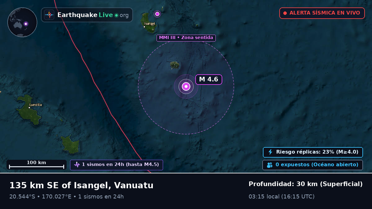 Océano Pacífico Sur (Vanuatu)