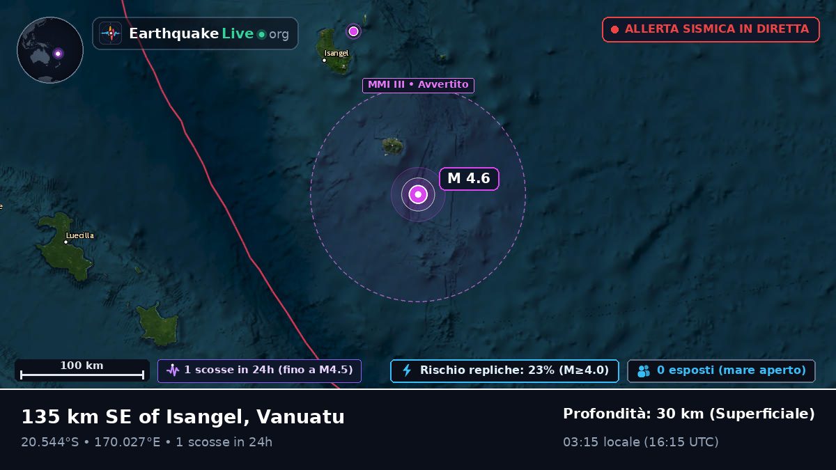Oceano Pacifico meridionale (Vanuatu)