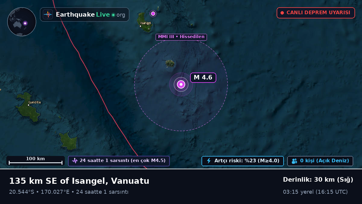 Güney Pasifik Okyanusu (Vanuatu)