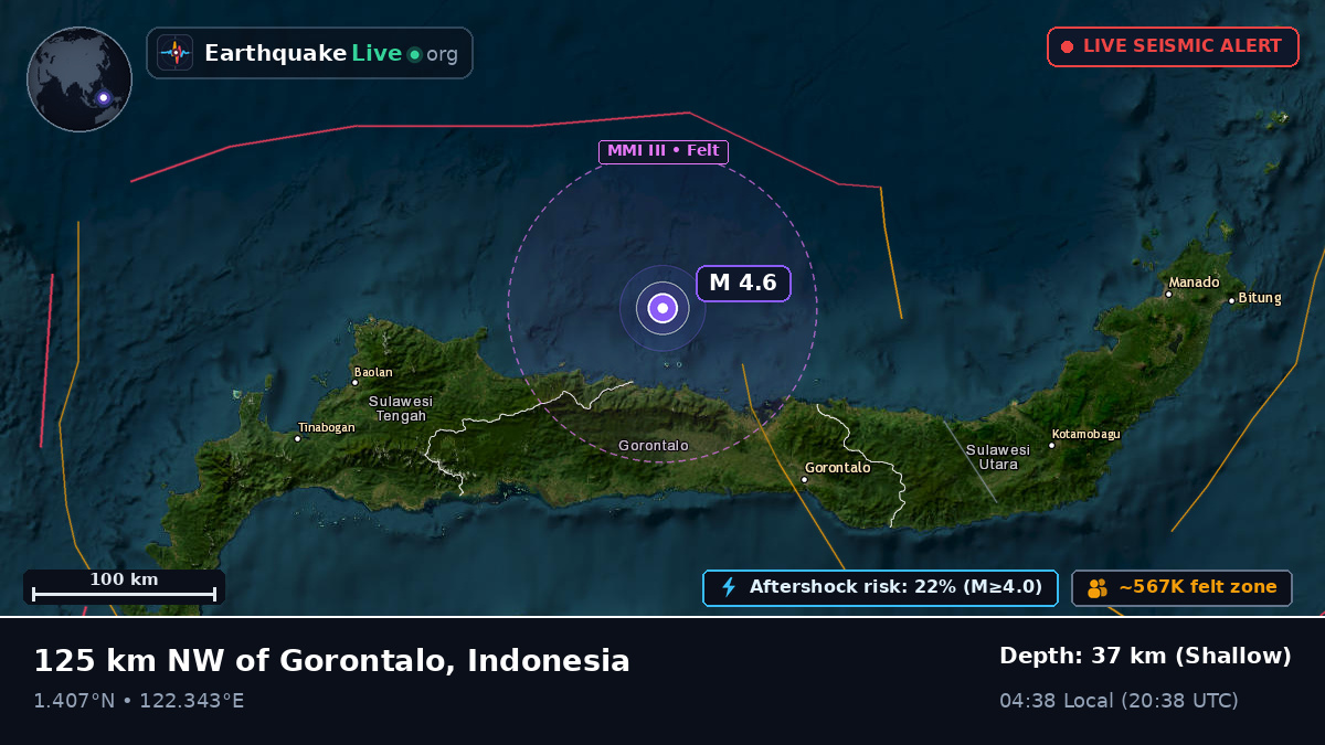 Off the coast of Gorontalo, Indonesia