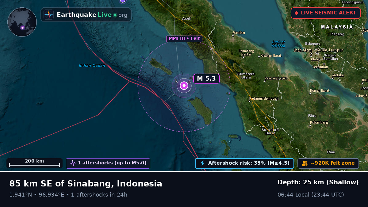 Off the coast of Sibolga, Indonesia