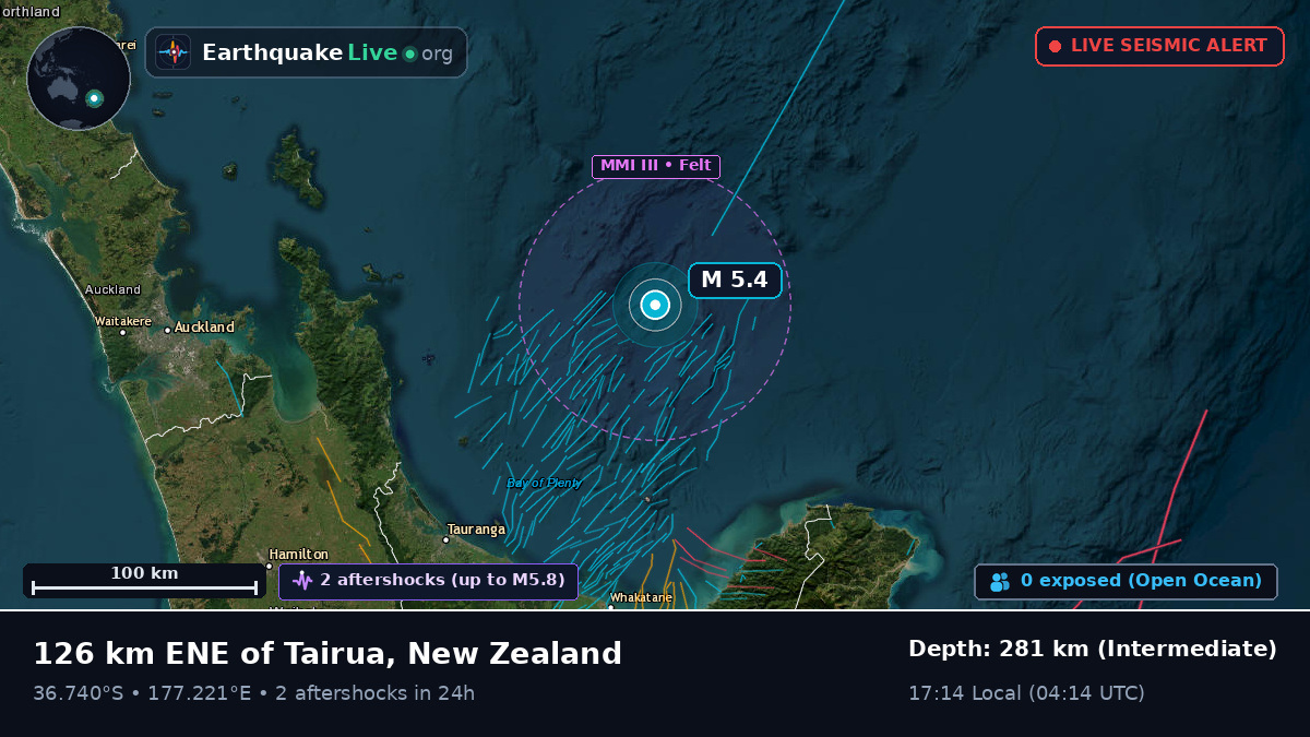 Off the coast of Tauranga, New Zealand