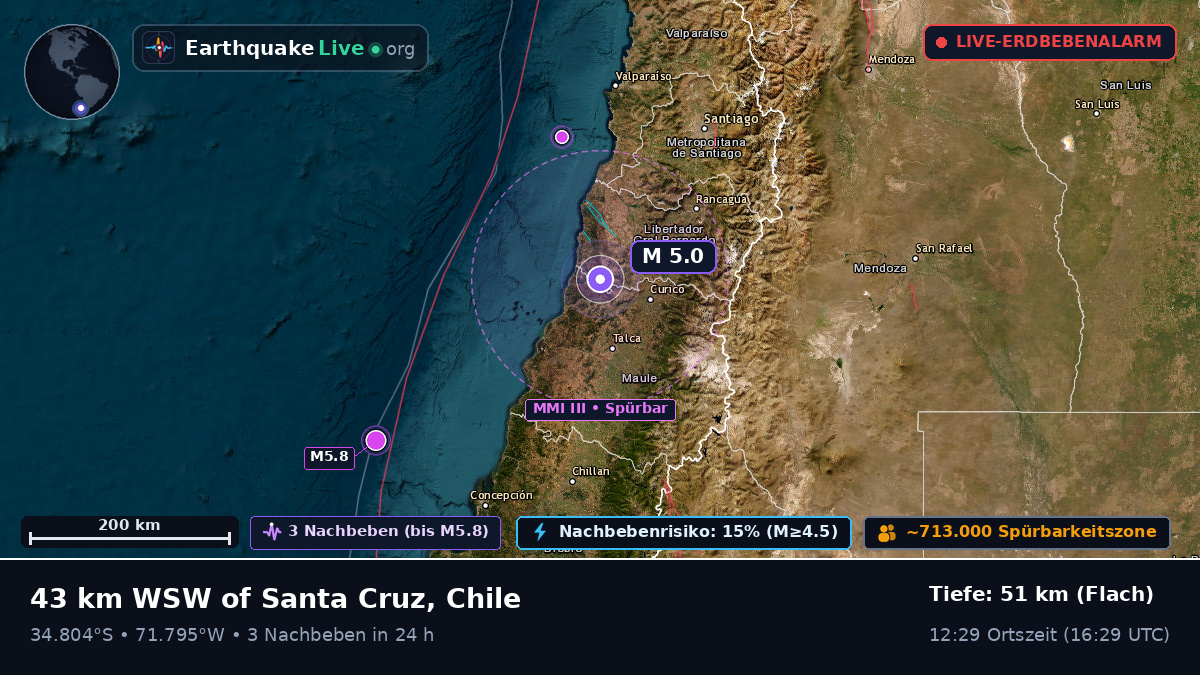 Maule, Chile