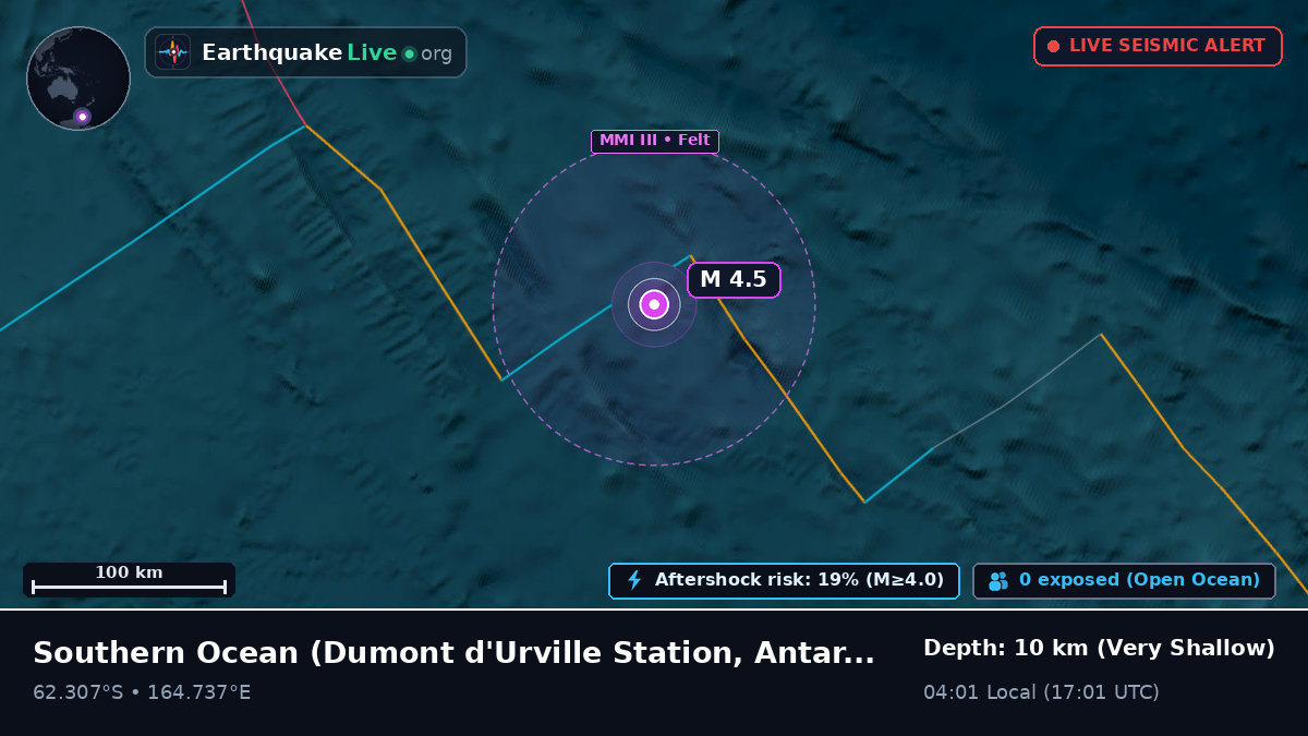 Southern Ocean (Antarctica)