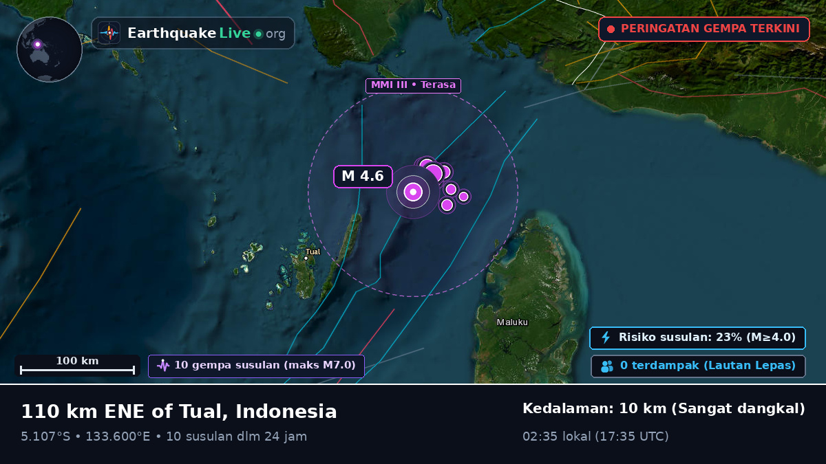 Samudra Hindia (Indonesia)