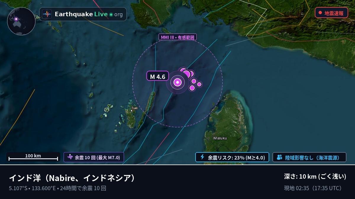 インド洋 (インドネシア)