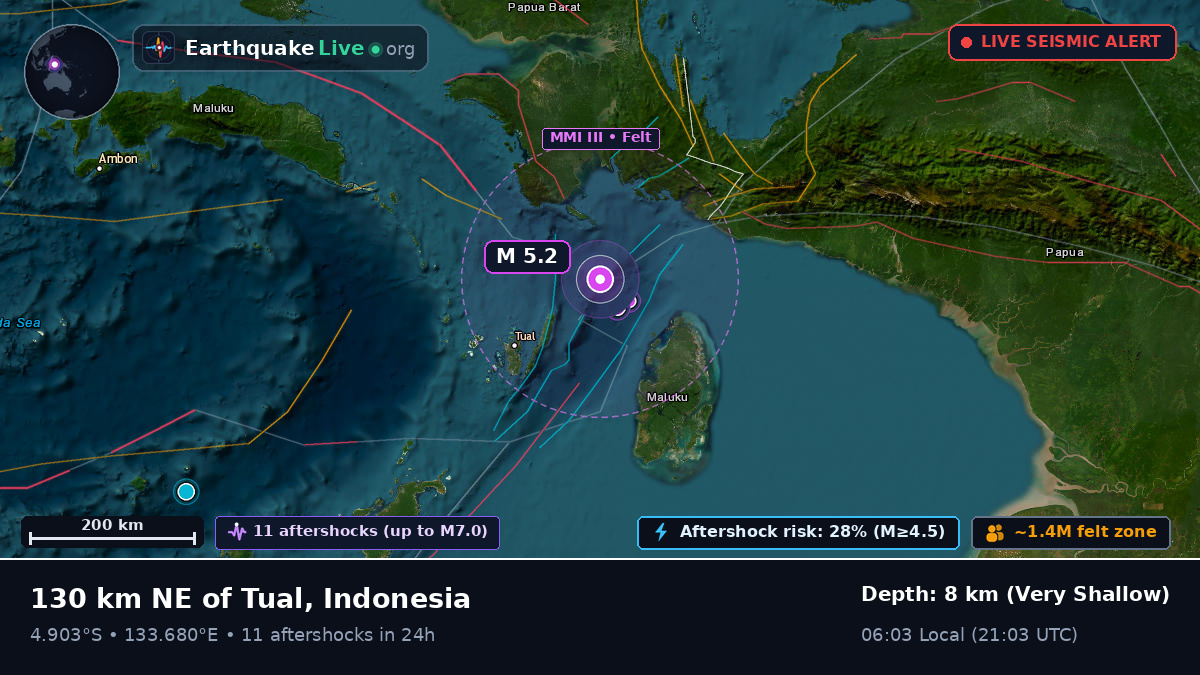Indian Ocean (Indonesia)