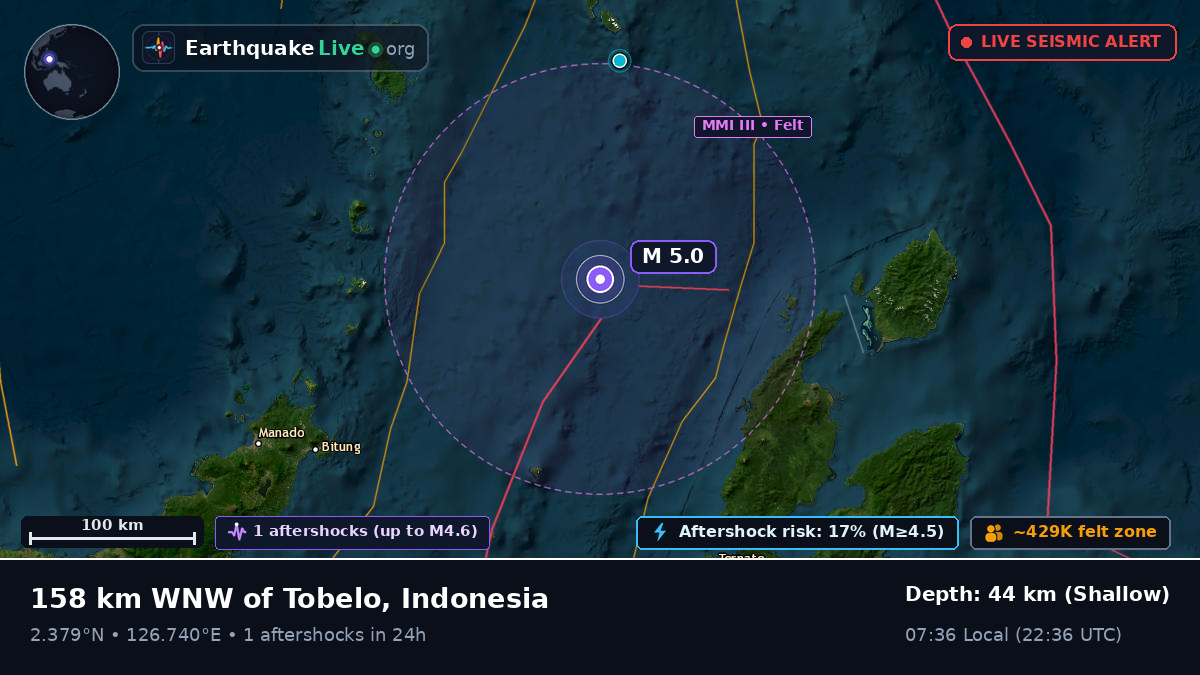 Molucca Sea (Indonesia)