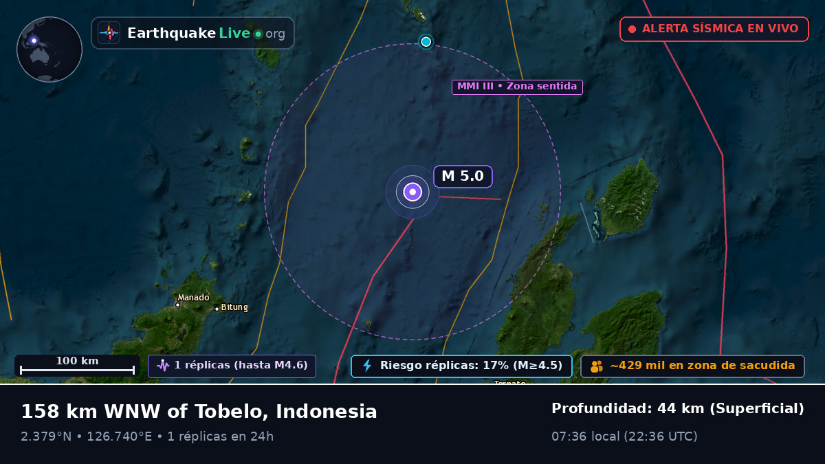 Mar de Molucas (Indonesia)