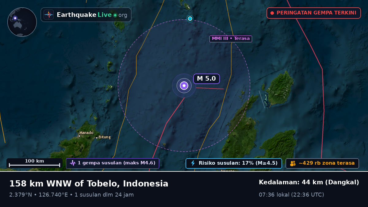 Laut Maluku (Indonesia)