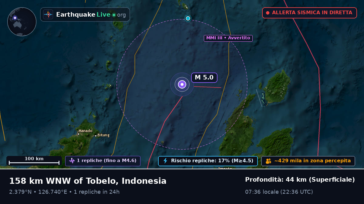 Mare delle Molucche (Indonesia)