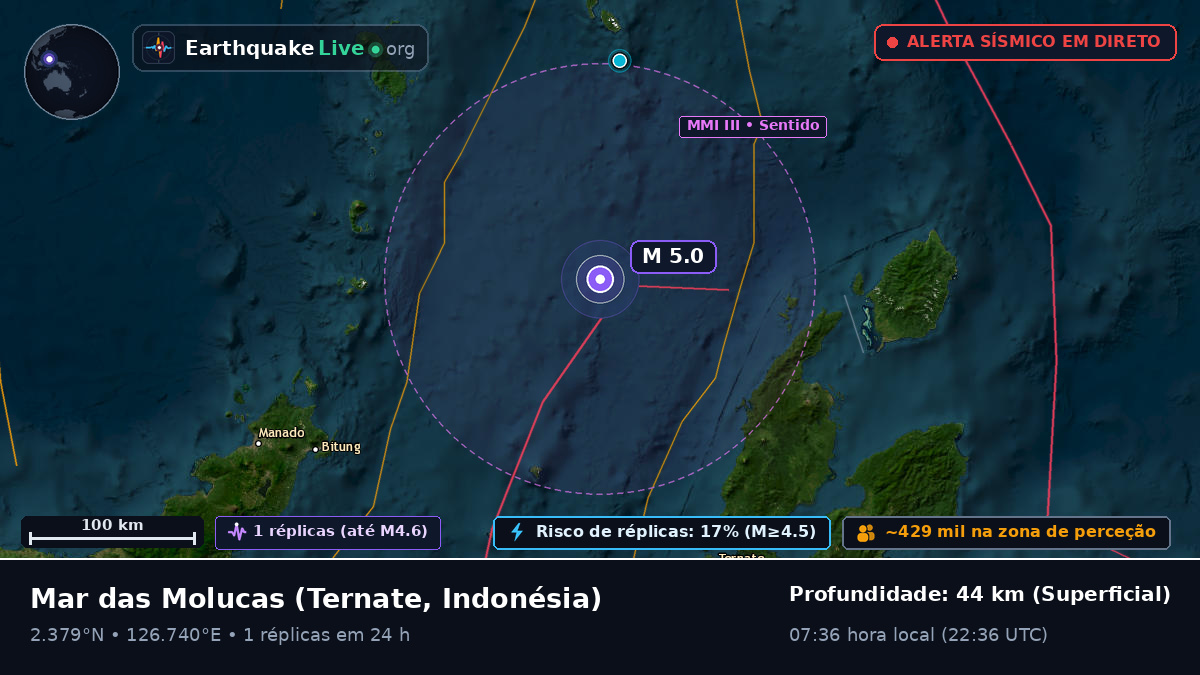 Mar das Molucas (Indonésia)