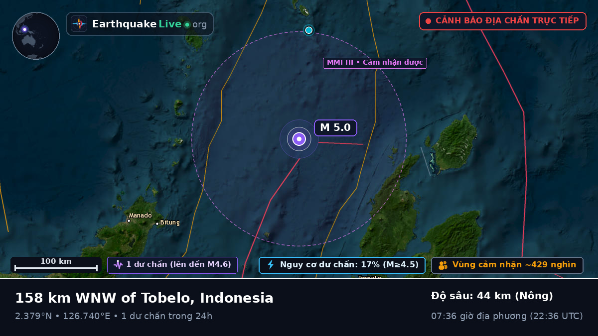Biển Molucca (Indonesia)