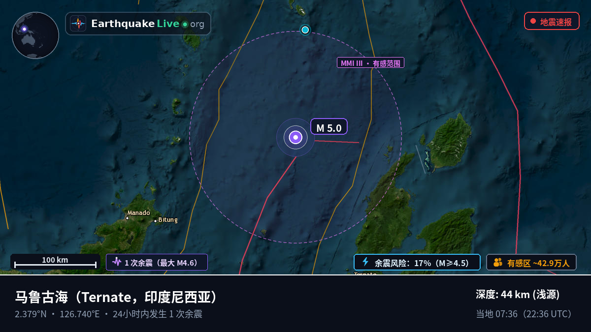 马鲁古海 (印度尼西亚)