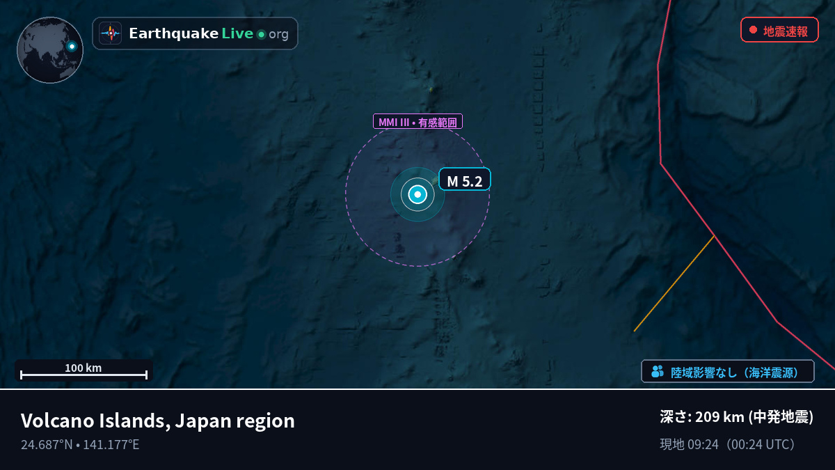 フィリピン海 (Northern Mariana Islands)