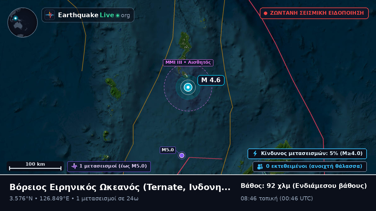 Βόρειος Ειρηνικός Ωκεανός (Ινδονησία)