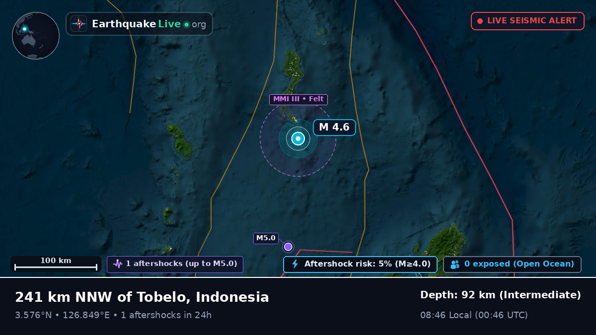 North Pacific Ocean (Indonesia)