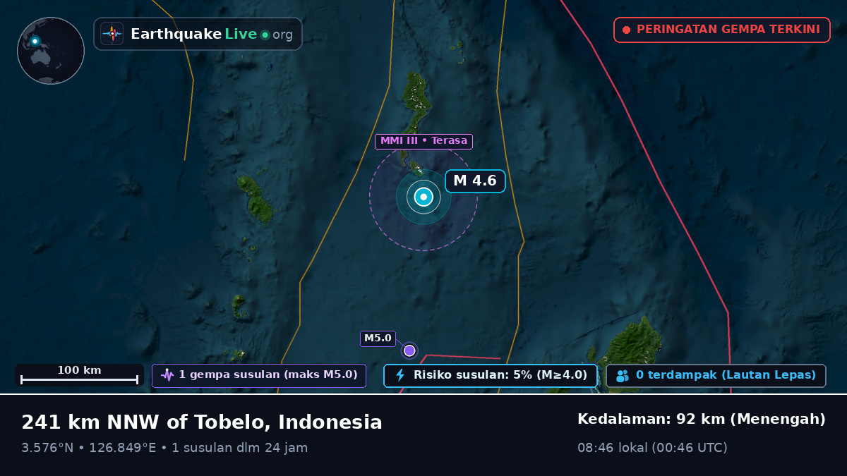 Samudra Pasifik Utara (Indonesia)