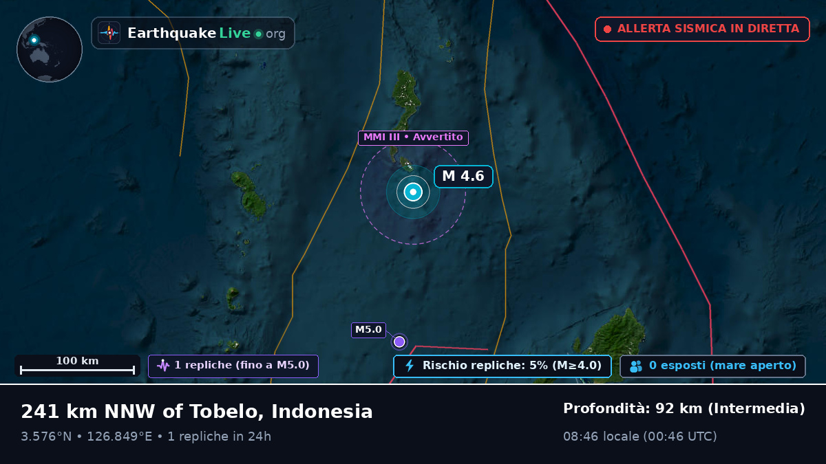 Oceano Pacifico settentrionale (Indonesia)