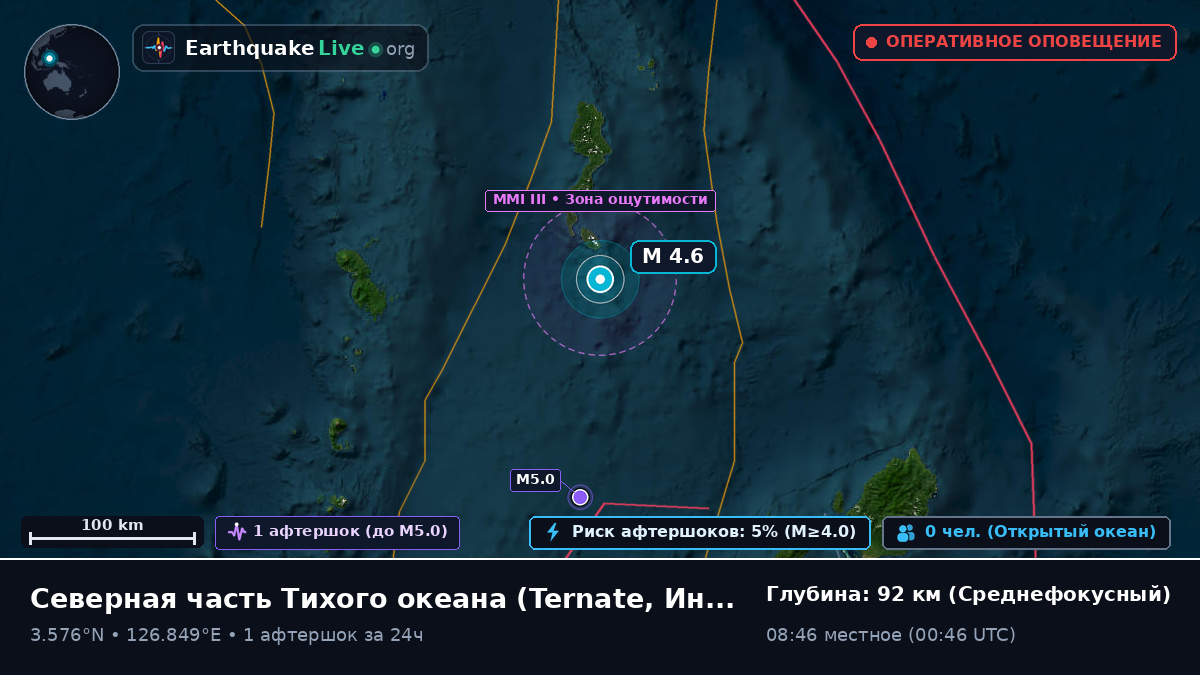 Северная часть Тихого океана (Индонезия)