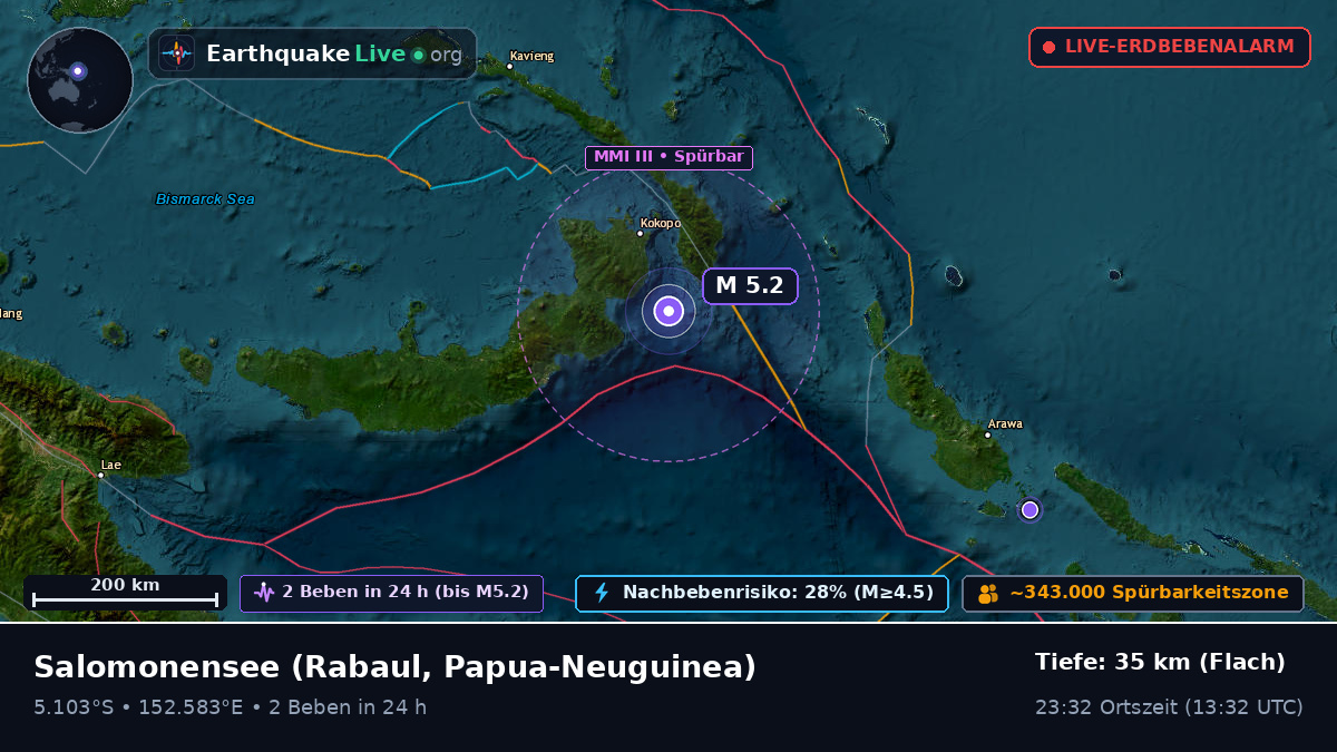 Salomonensee (Papua-Neuguinea)