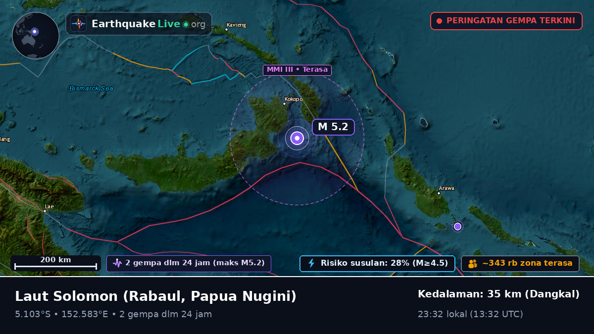 Laut Solomon (Papua Nugini)