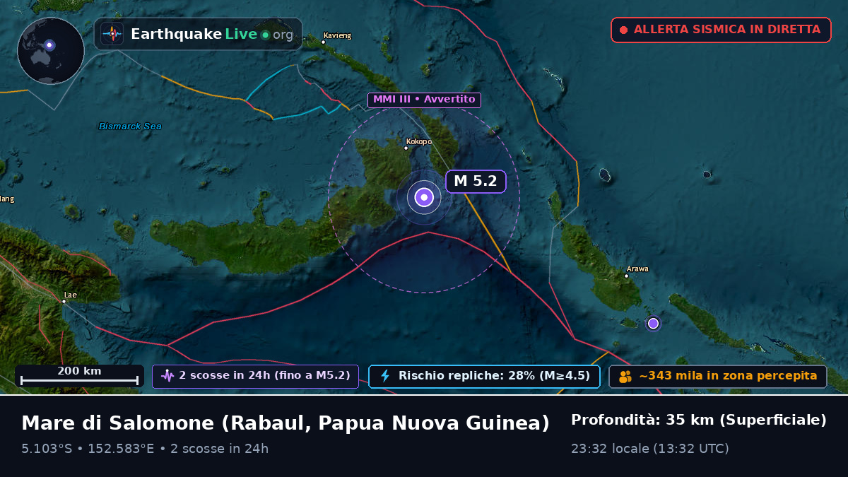 Mare di Salomone (Papua Nuova Guinea)