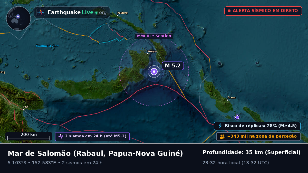 Mar de Salomão (Papua-Nova Guiné)
