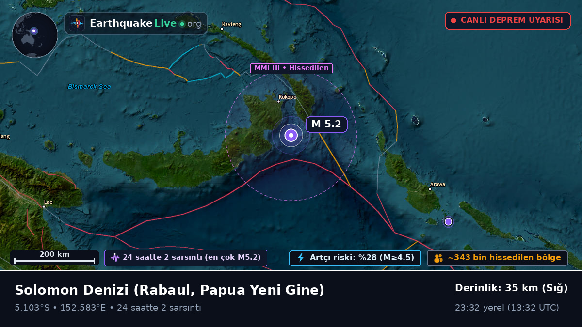 Solomon Denizi (Papua Yeni Gine)