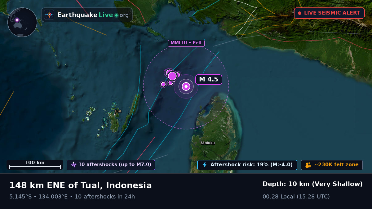 Indian Ocean (Indonesia)