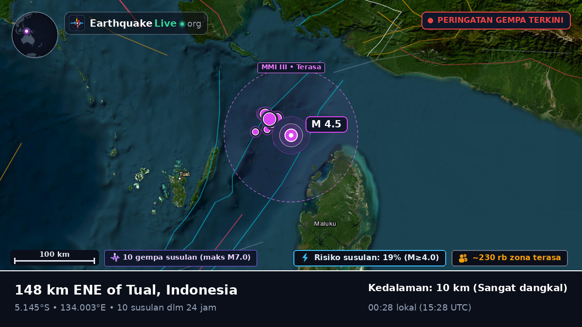 Samudra Hindia (Indonesia)