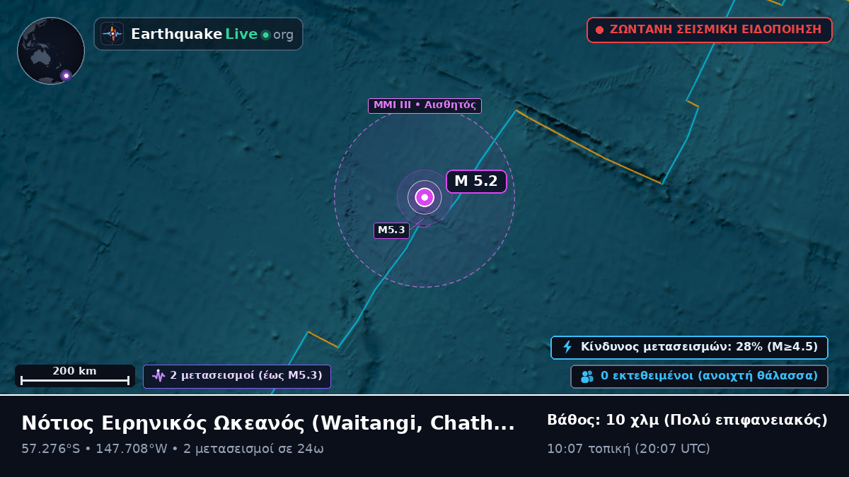 Νότιος Ειρηνικός Ωκεανός (Chatham Islands)